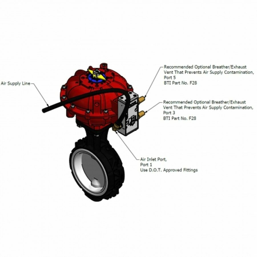 ACTUATOR "AIR" SURE TORQUE, SPRING RETURN